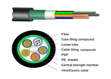 China Armored Composite Power / Outdoor Fiber Optic Cable GDTS for CCTV Cabling Service supplier