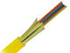Distribution Indoor Fiber Optic Cable 4 To 12 Core For Data Center, Break Out Cable supplier