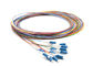 LC 12F COLORED 9 / 125 LOOSE TUB G652D OS2 Splicing Fiber Optic Cable 0.9MM supplier